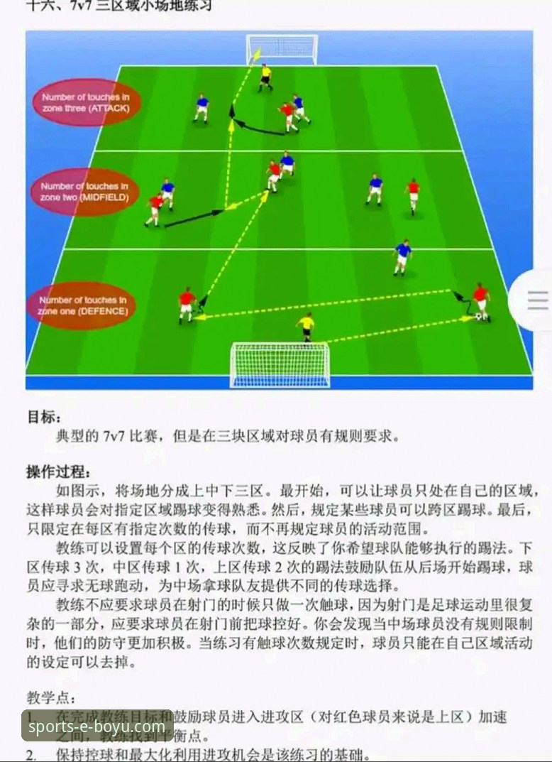 利物浦足总杯晋级之路：一场由“左路走廊”主导的战术胜利深度解析
