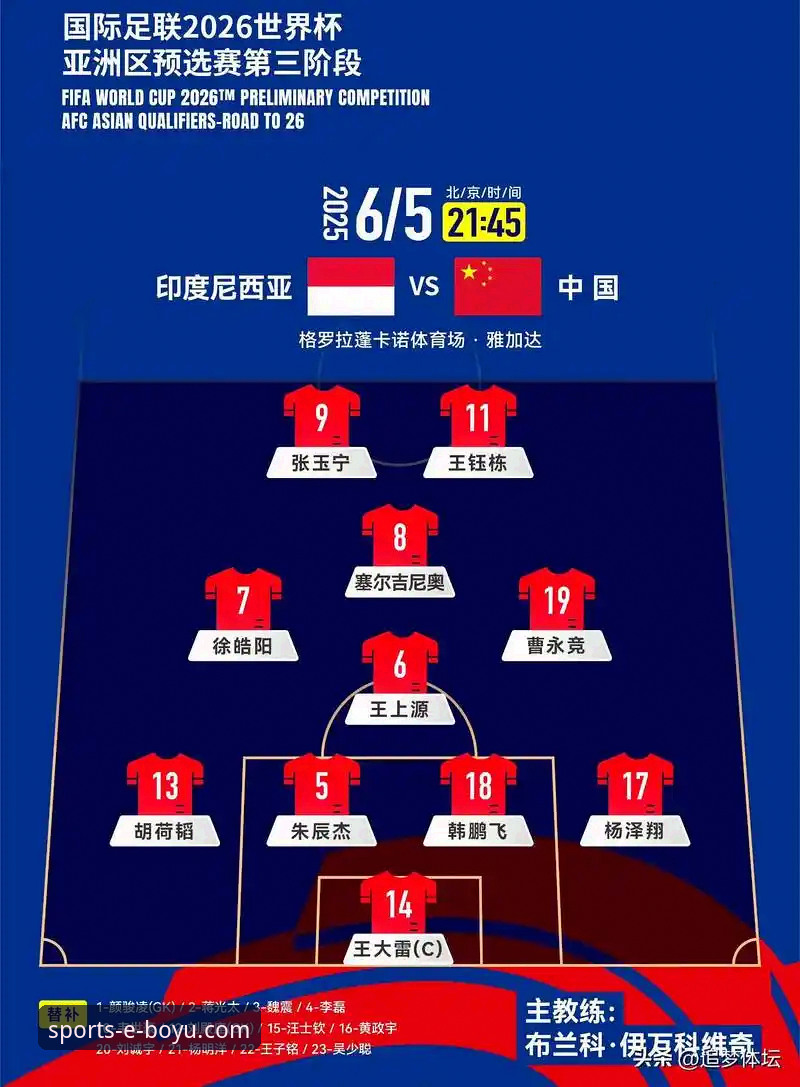 3大球队排名变动深度解析：从博鱼体育平台数据看世界杯积分暗战
